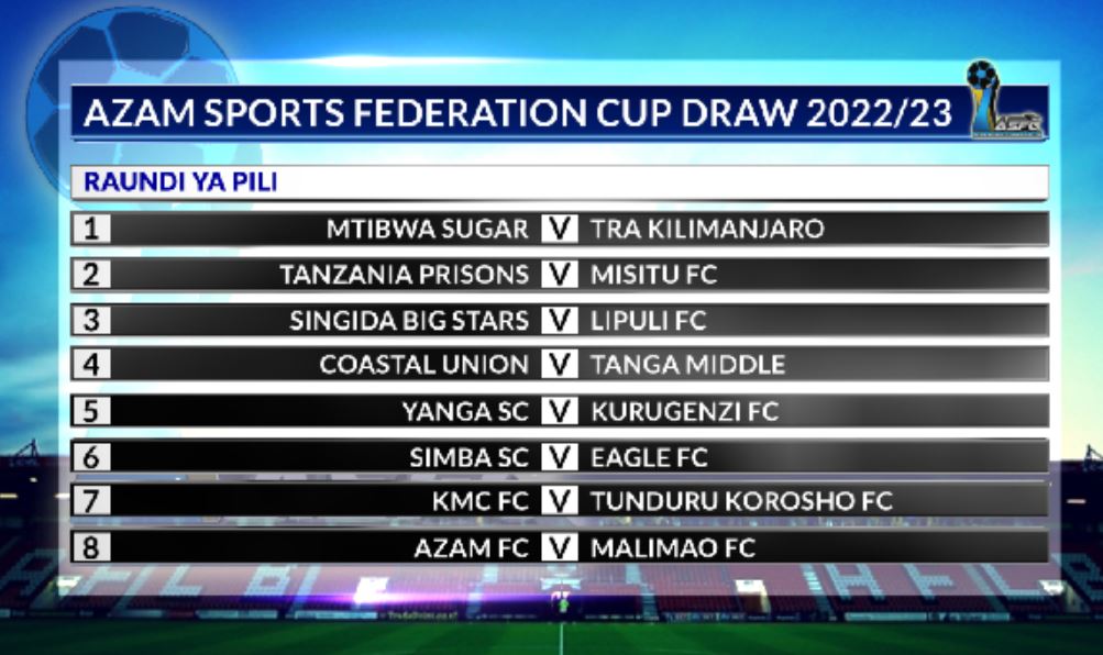 Ratiba Ya Kombe La Shirikisho Azam Federation Cup 2022/2023