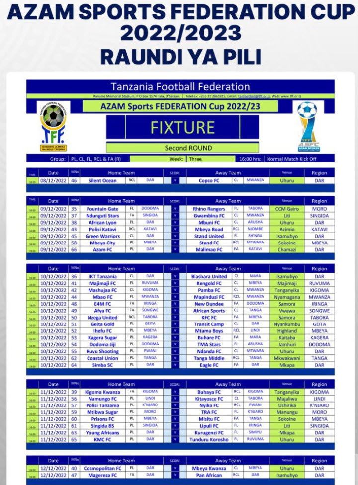 Azam Sport Federation Cup 2022 Fixture, Results