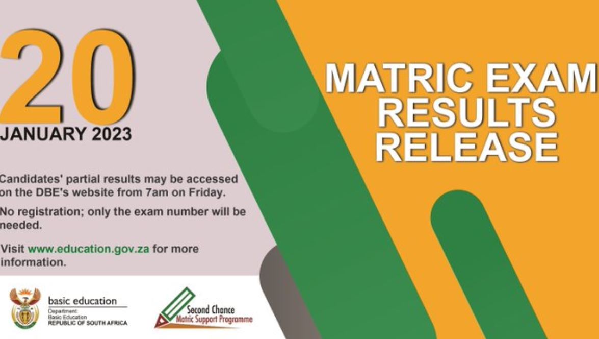 Matric Results 2022