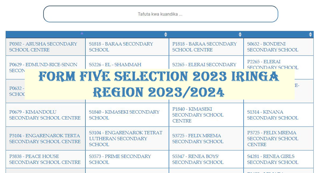Form Five Selection 2023 Iringa Region
