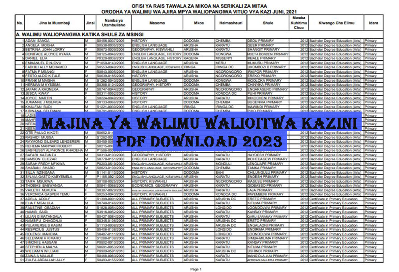 Majina Ya Walimu Walioajiriwa 2023 PDF